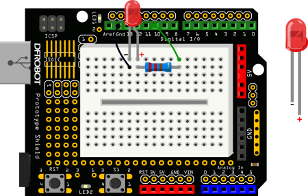 Blinking a LED