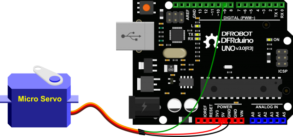 Moving a Servo